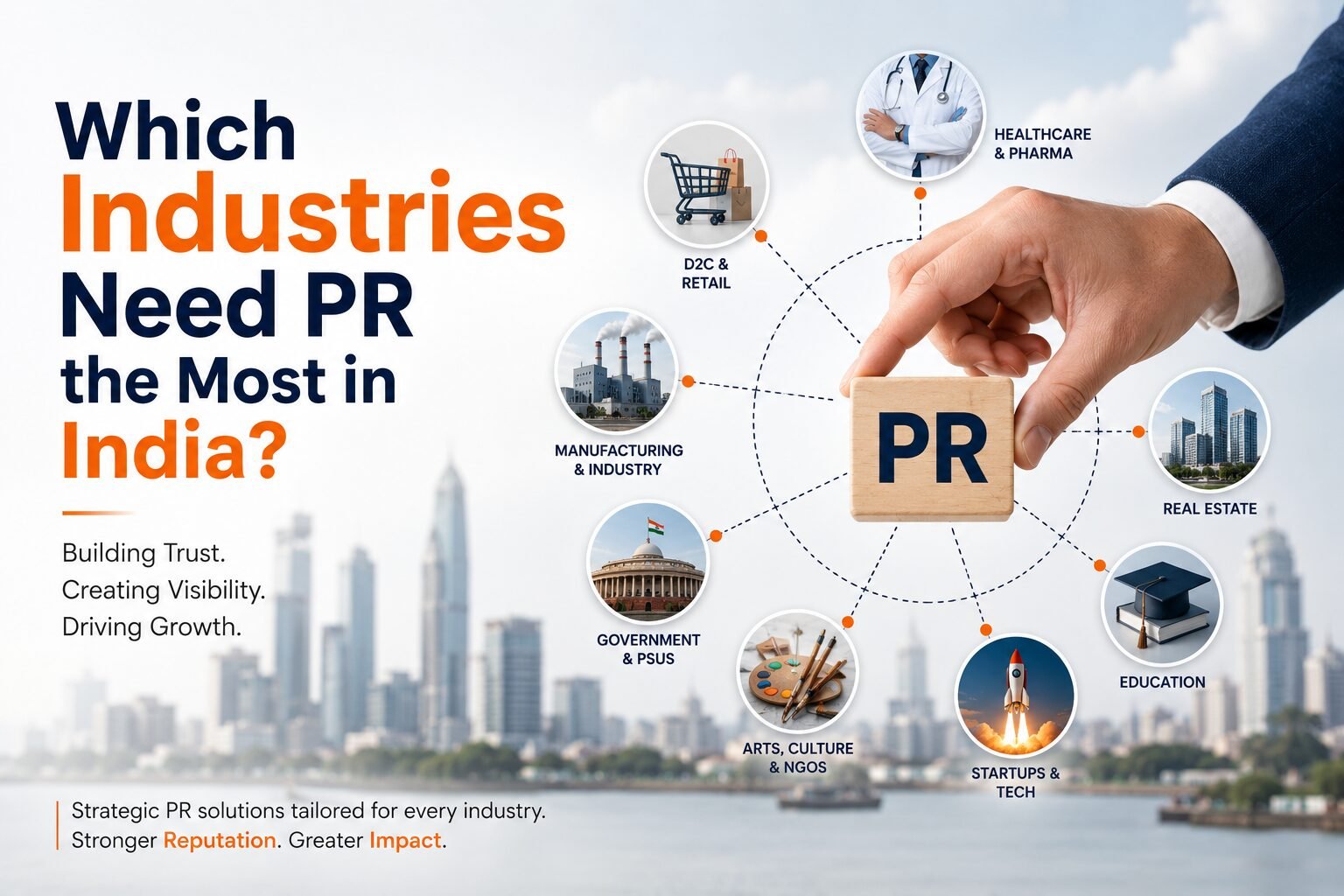 Professional PR industry banner showing healthcare, real estate, education, startups, tourism, and arts sectors connected through public relations strategy in India.